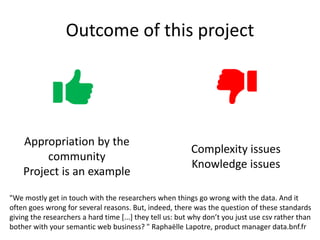 Outcome of this project
Complexity issues
Knowledge issues
Appropriation by the
community
Project is an example
"We mostly get in touch with the researchers when things go wrong with the data. And it
often goes wrong for several reasons. But, indeed, there was the question of these standards
giving the researchers a hard time [...] they tell us: but why don’t you just use csv rather than
bother with your semantic web business? " Raphaëlle Lapotre, product manager data.bnf.fr
 