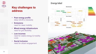 19
Key challenges to
address
• Poor energy profile
• Emissions
• Mixed energy infrastructure
• Low incomes
• Social inclus...