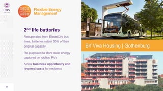 25
Brf Viva Housing | Gothenburg
2nd life batteries
Flexible Energy
Management
 