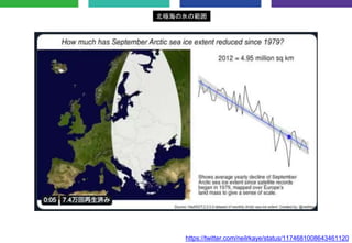 • Creator： Neil Kaye （Climate data scientist 、 Met
Office イギリスの国立気象機関）
• 過去40年間、北極海の最小海氷は年間平均約
87000km²減少
• この減少がヨーロッパ上にある...