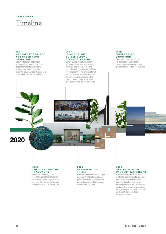 Arup 2050 scenarios four plausible futures PDF