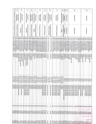 2019 12-emiin-jagsaalt