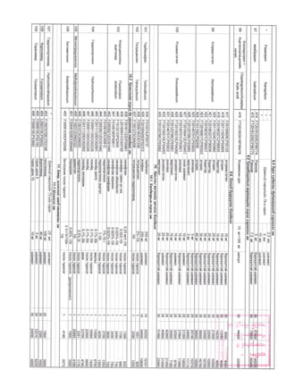 2019 12-emiin-jagsaalt