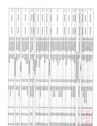 2019 12-emiin-jagsaalt