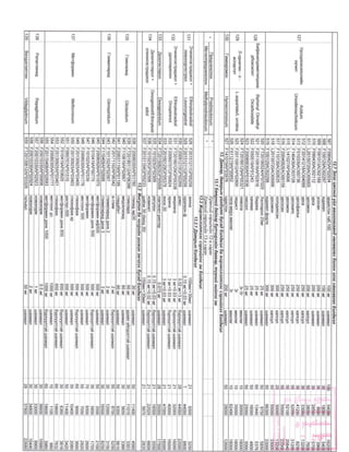 2019 12-emiin-jagsaalt