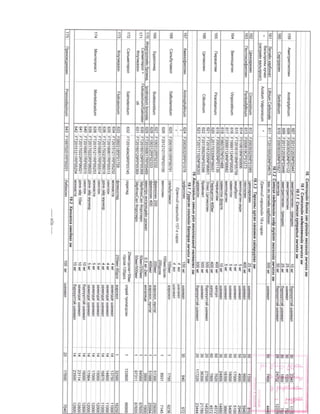 2019 12-emiin-jagsaalt