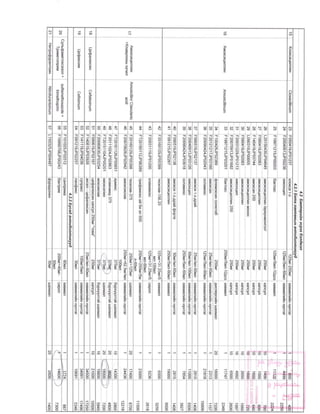 2019 12-emiin-jagsaalt