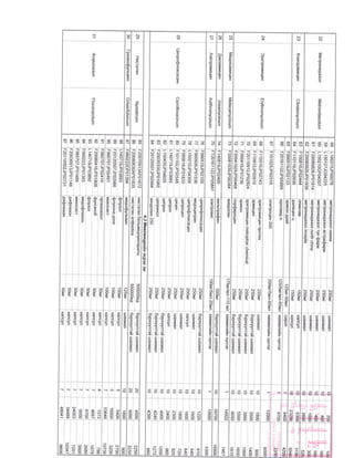 2019 12-emiin-jagsaalt