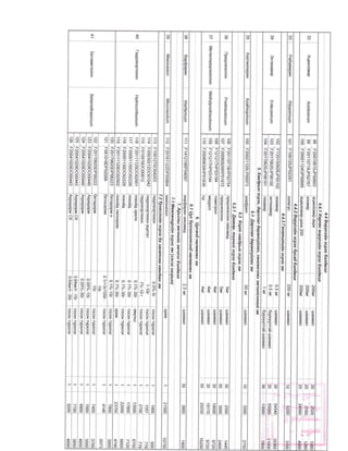 2019 12-emiin-jagsaalt