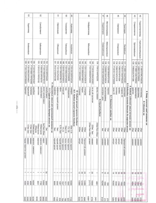 2019 12-emiin-jagsaalt