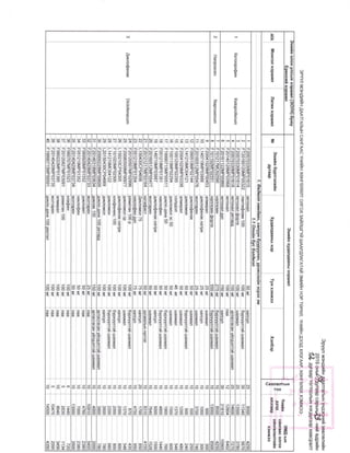 2019 12-emiin-jagsaalt