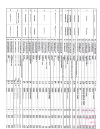 2019 12-emiin-jagsaalt