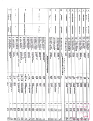 2019 12-emiin-jagsaalt