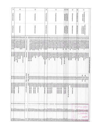 2019 12-emiin-jagsaalt