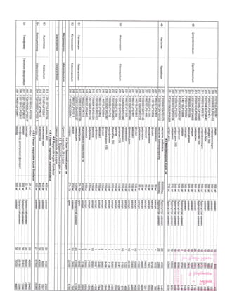 2019 12-emiin-jagsaalt