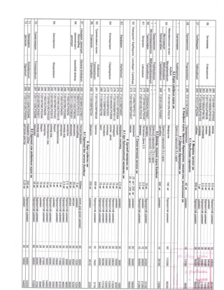 2019 12-emiin-jagsaalt