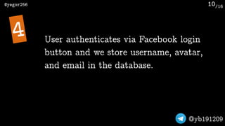 /16@yegor256
@yb191209
10
User authenticates via Facebook login
button and we store username, avatar,
and email in the dat...