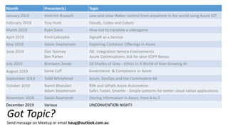 Upcoming Presentations
Month Presenter(s) Topic
January 2019 Heinrich Braasch Low-and-slow Weber control from anywhere in the world using Azure IOT
February 2019 Troy Hunt Clouds, Codes and Cybers
March 2019 Ryan Davis How not to translate a videogame
April 2019 Errol Leboydre SignalR as a Service
May 2019 Adam Stephensen Exploring Container Offerings in Azure
June 2019 Dan Toomey
Ben Parker
ISE: Integration Service Environments
Azure Optimisations; Ask for your EOFY Bonus
July 2019 Bronwen Zande 50 Shades of Grey - Ethics In A World of Ever-Growing AI
August 2019 Sonia Cuff Governance & Compliance in Azure
September 2019 Todd Whitehead Azure, DevOps and the Commodore 64
October 2019 Namit Bhandari
Adam Stephensen
RPA and UiPath Azure Automation
Safer, Faster, Smarter - Simple patterns for better cloud native applications
November 2019 David Alzamendi Storing Information in Azure, from A to Z
December 2019 Various UNCONVENTION NIGHT!
Got Topic?
Send message on Meetup or email baug@outlook.com.au
 