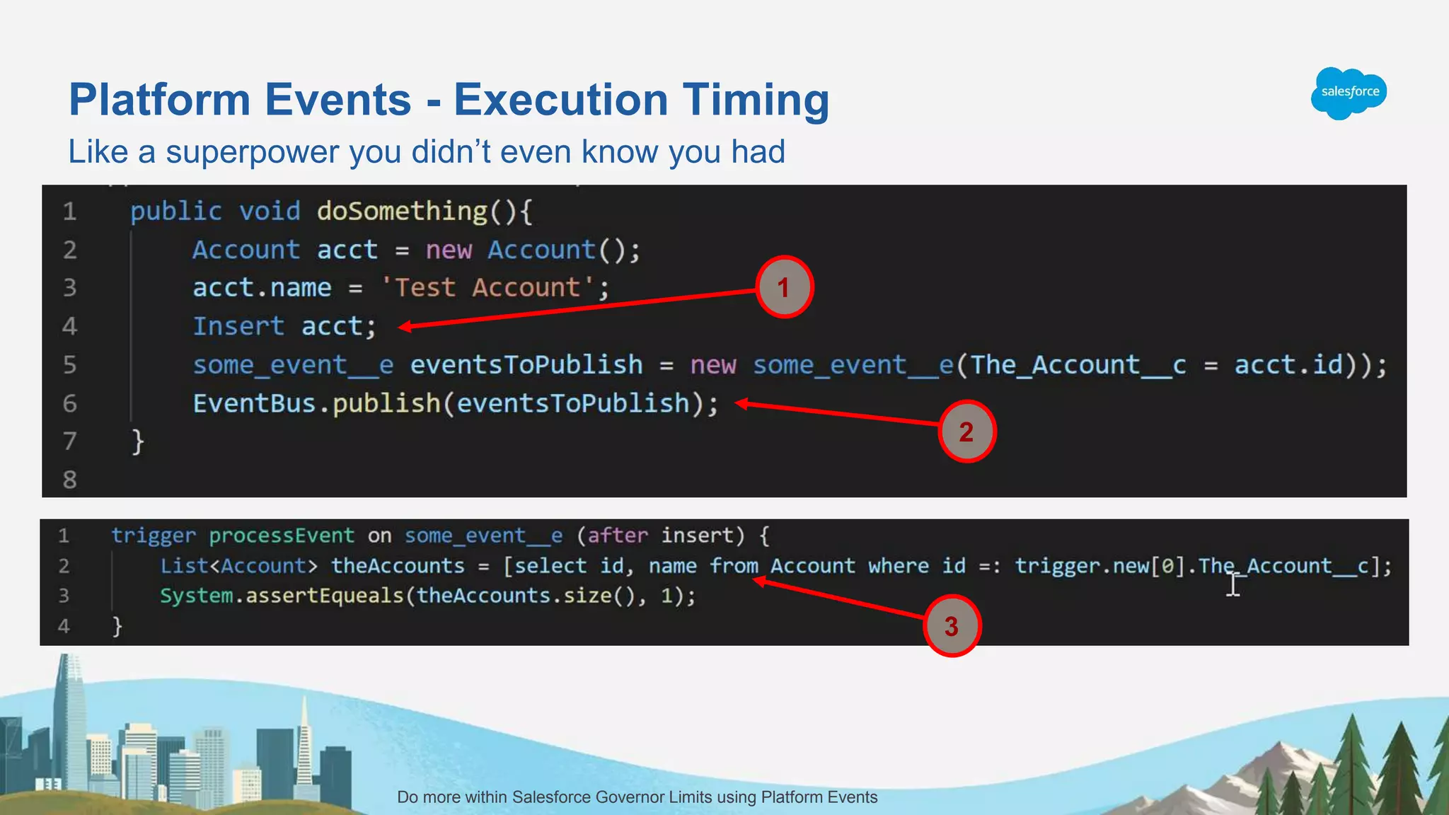 Platform Events - Execution Timing
Like a superpower you didn’t even know you had
Do more within Salesforce Governor Limits using Platform Events
1
2
3
 