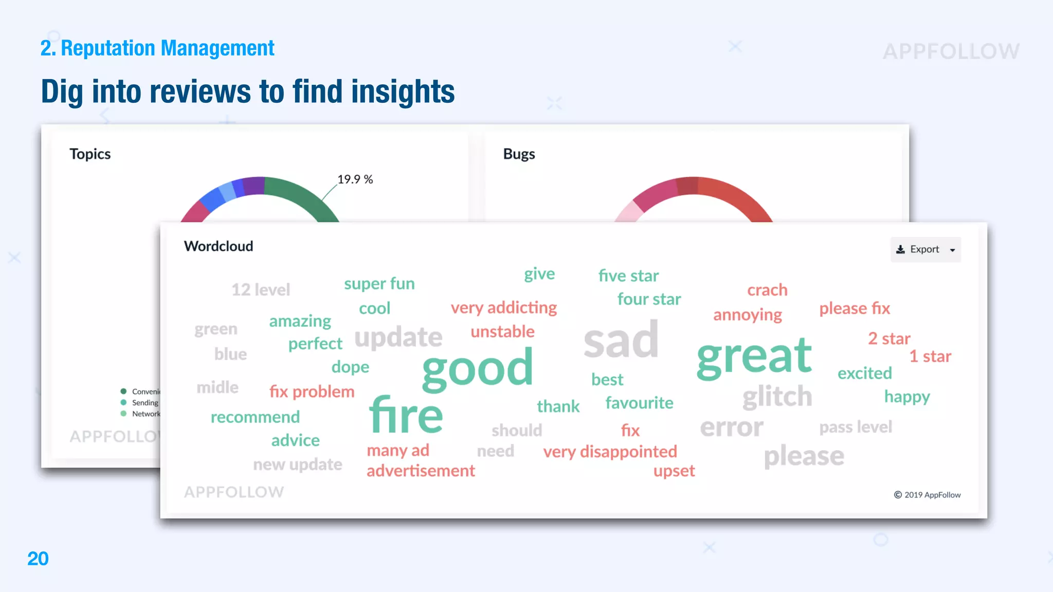 2. Reputation Management
20
Dig into reviews to find insights
 