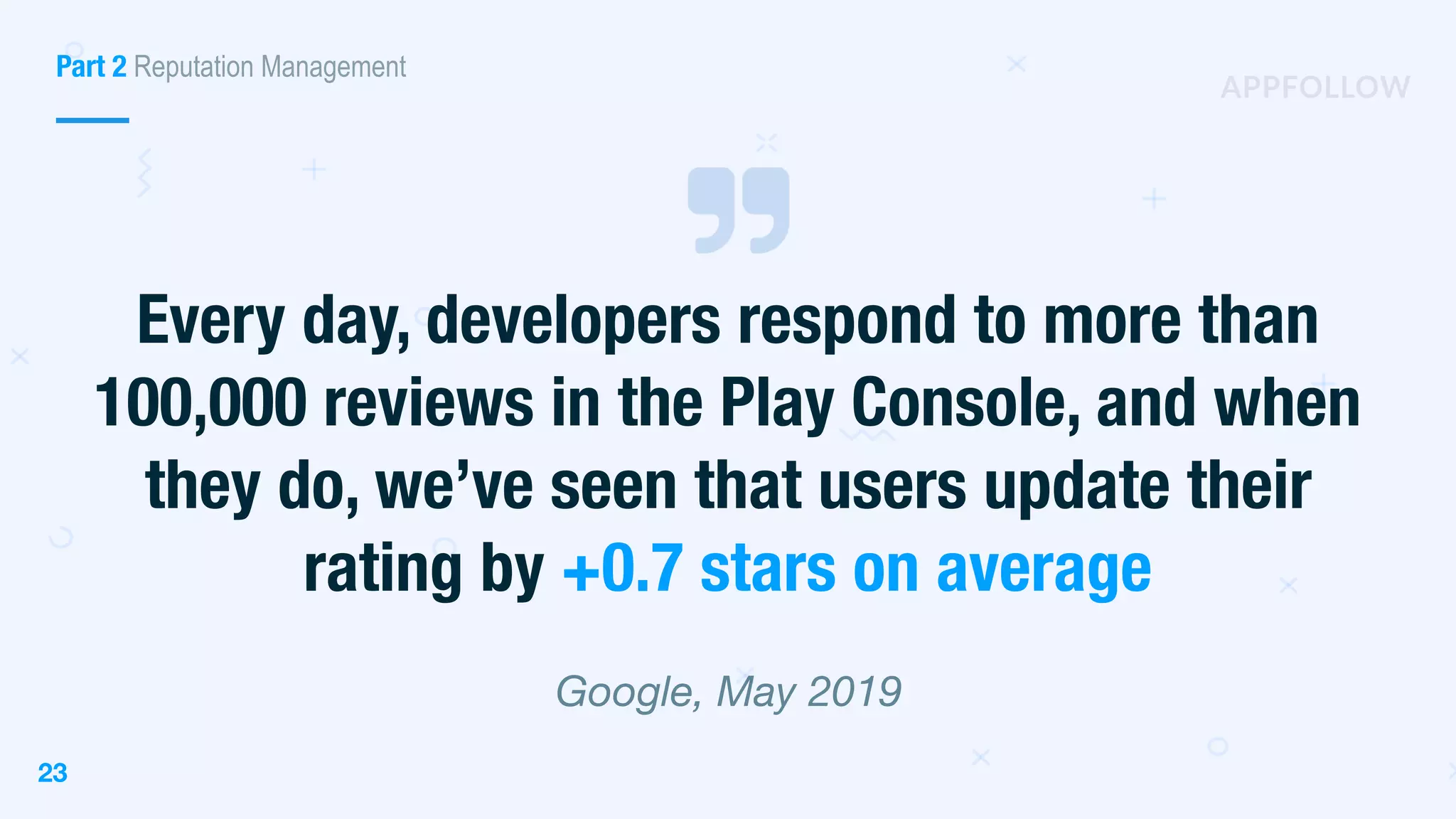 Every day, developers respond to more than
100,000 reviews in the Play Console, and when
they do, we’ve seen that users update their
rating by +0.7 stars on average
Google, May 2019
Part 2 Reputation Management
23
 