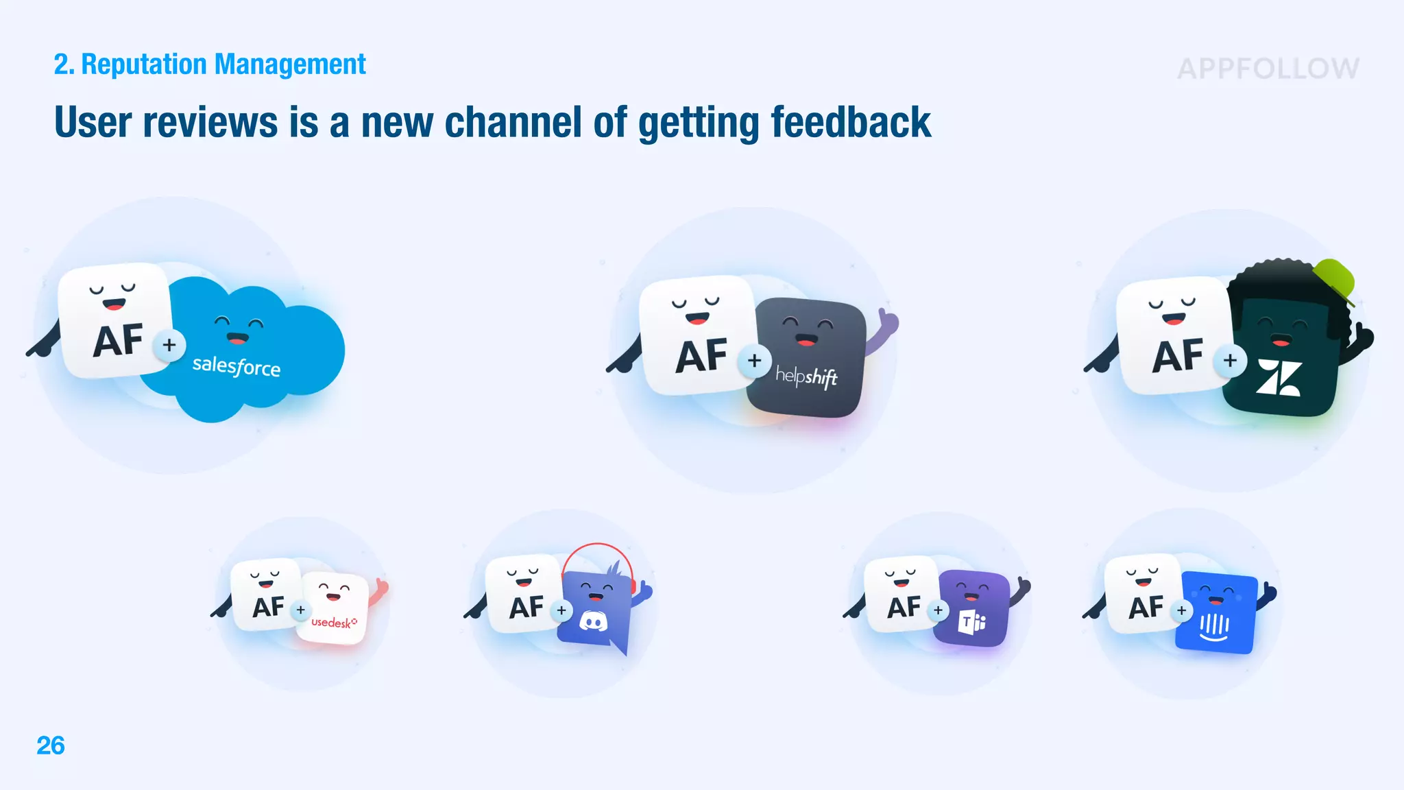 2. Reputation Management
26
User reviews is a new channel of getting feedback
 