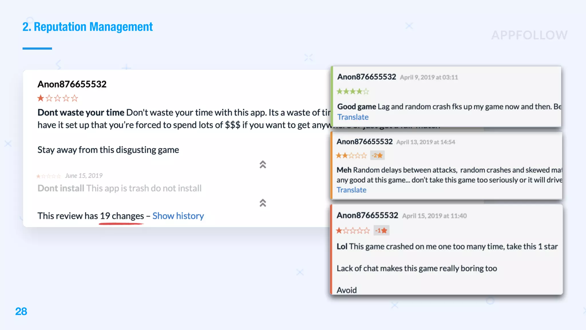 2. Reputation Management
28
 