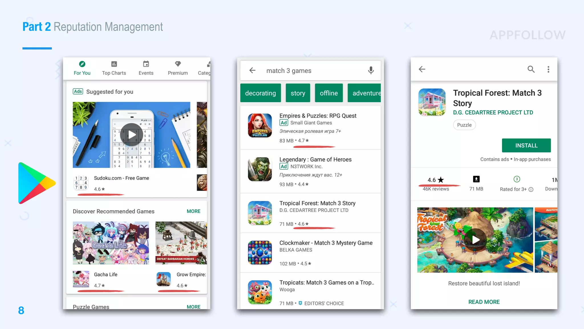 Part 2 Reputation Management
8
 