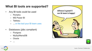 Learn. Connect. Collaborate.
What BI tools are supported?
• Any BI tools could be used
– Pentaho
– MS Power BI
– Tableau
–...