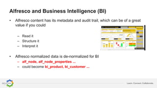 Learn. Connect. Collaborate.
Alfresco and Business Intelligence (BI)
• Alfresco content has its metadata and audit trail, which can be of a great
value if you could
– Read it
– Structure it
– Interpret it
• Alfresco normalized data is de-normalized for BI
– alf_node, alf_node_properties ...
– could become bi_product, bi_customer ...
 
