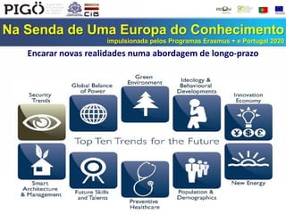 Na Senda de Uma Europa do Conhecimento
impulsionada pelos Programas Erasmus + e Portugal 2020
Encarar novas realidades numa abordagem de longo-prazo
 