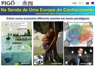 Na Senda de Uma Europa do Conhecimento
impulsionada pelos Programas Erasmus + e Portugal 2020
Entrar numa economia diferente assente em novos paradigmas
Economia Azul Economia Verde Economia Criativa
 