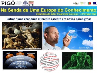 Na Senda de Uma Europa do Conhecimento
impulsionada pelos Programas Erasmus + e Portugal 2020
Entrar numa economia diferente assente em novos paradigmas
Economia do Conhecimento Economia Digital
 