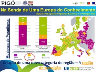Na Senda de Uma Europa do Conhecimento
impulsionada pelos Programas Erasmus + e Portugal 2020
Criação de uma nova categoria de região – A região
de transição
MudançadeParadigma:
 