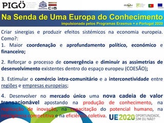 Na Senda de Uma Europa do Conhecimento
impulsionada pelos Programas Erasmus + e Portugal 2020
Criar sinergias e produzir efeitos sistémicos na economia europeia.
Como?:
1. Maior coordenação e aprofundamento político, económico e
financeiro;
2. Reforçar o processo de convergência e diminuir as assimetrias de
desenvolvimento existentes dentro do espaço europeu (COESÃO);
3. Estimular o comércio intra-comunitário e a interconetividade entre
regiões e empresas europeias;
4. Desenvolver no mercado único uma nova cadeia de valor
transacionável apostando na produção de conhecimento, na
replicação de inovação, na capacitação do potencial humano, na
inteligência competitiva e na eficiência coletiva.
 