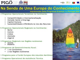 Na Senda de Uma Europa do Conhecimento
impulsionada pelos Programas Erasmus + e Portugal 2020
 