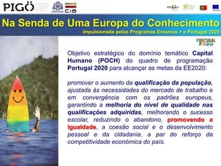 Na Senda de Uma Europa do Conhecimento
impulsionada pelos Programas Erasmus + e Portugal 2020
Objetivo estratégico do domínio temático Capital
Humano (POCH) do quadro de programação
Portugal 2020 para alcançar as metas da EE2020:
promover o aumento da qualificação da população,
ajustada às necessidades do mercado de trabalho e
em convergência com os padrões europeus,
garantindo a melhoria do nível de qualidade nas
qualificações adquiridas, melhorando o sucesso
escolar, reduzindo o abandono, promovendo a
igualdade, a coesão social e o desenvolvimento
pessoal e da cidadania, a par do reforço da
competitividade económica do país.
 