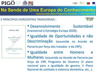 Na Senda de Uma Europa do Conhecimento
impulsionada pelos Programas Erasmus + e Portugal 2020
3 PRINCIPIOS HORIZONTAIS TRANVERSAIS :
• Desenvolvimento Sustentável
(transversal à Estratégia Europa 2020);
• Igualdade de Oportunidades e não
Descriminação (assumida no Acordo de
Parceria por força dos tratados e da CRP);
• Igualdade entre Homens e
Mulheres (assumida no Acordo de Parceria por
força da CRP, Programa do Governo (V plano
nacional para a igualdade de genero, V Plano
Nacional de combate à violencia doméstica, etc…).
 