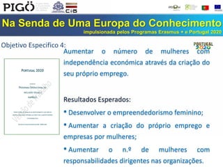 Na Senda de Uma Europa do Conhecimento
impulsionada pelos Programas Erasmus + e Portugal 2020
Aumentar o número de mulheres com
independência económica através da criação do
seu próprio emprego.
Resultados Esperados:
• Desenvolver o empreendedorismo feminino;
• Aumentar a criação do próprio emprego e
empresas por mulheres;
• Aumentar o n.º de mulheres com
responsabilidades dirigentes nas organizações.
Objetivo Especifico 4:
 