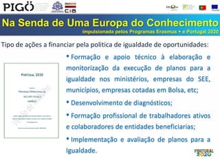 Na Senda de Uma Europa do Conhecimento
impulsionada pelos Programas Erasmus + e Portugal 2020
• Formação e apoio técnico à elaboração e
monitorização da execução de planos para a
igualdade nos ministérios, empresas do SEE,
municípios, empresas cotadas em Bolsa, etc;
• Desenvolvimento de diagnósticos;
• Formação profissional de trabalhadores ativos
e colaboradores de entidades beneficiarias;
• Implementação e avaliação de planos para a
Igualdade.
Tipo de ações a financiar pela politica de igualdade de oportunidades:
 
