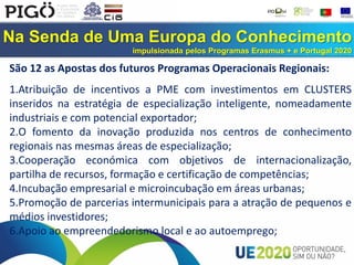 Na Senda de Uma Europa do Conhecimento
impulsionada pelos Programas Erasmus + e Portugal 2020
São 12 as Apostas dos futuros Programas Operacionais Regionais:
1.Atribuição de incentivos a PME com investimentos em CLUSTERS
inseridos na estratégia de especialização inteligente, nomeadamente
industriais e com potencial exportador;
2.O fomento da inovação produzida nos centros de conhecimento
regionais nas mesmas áreas de especialização;
3.Cooperação económica com objetivos de internacionalização,
partilha de recursos, formação e certificação de competências;
4.Incubação empresarial e microincubação em áreas urbanas;
5.Promoção de parcerias intermunicipais para a atração de pequenos e
médios investidores;
6.Apoio ao empreendedorismo local e ao autoemprego;
 