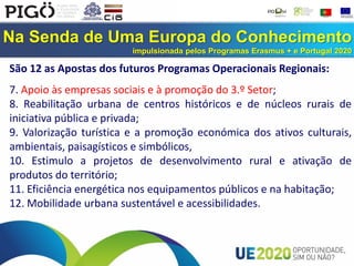 Na Senda de Uma Europa do Conhecimento
impulsionada pelos Programas Erasmus + e Portugal 2020
São 12 as Apostas dos futuros Programas Operacionais Regionais:
7. Apoio às empresas sociais e à promoção do 3.º Setor;
8. Reabilitação urbana de centros históricos e de núcleos rurais de
iniciativa pública e privada;
9. Valorização turística e a promoção económica dos ativos culturais,
ambientais, paisagísticos e simbólicos,
10. Estimulo a projetos de desenvolvimento rural e ativação de
produtos do território;
11. Eficiência energética nos equipamentos públicos e na habitação;
12. Mobilidade urbana sustentável e acessibilidades.
 