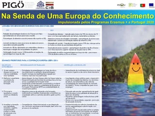 Na Senda de Uma Europa do Conhecimento
impulsionada pelos Programas Erasmus + e Portugal 2020
 