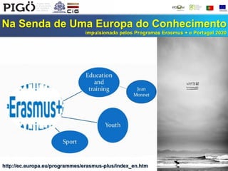 Na Senda de Uma Europa do Conhecimento
impulsionada pelos Programas Erasmus + e Portugal 2020
http://ec.europa.eu/programmes/erasmus-plus/index_en.htm
 