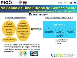 Na Senda de Uma Europa do Conhecimento
impulsionada pelos Programas Erasmus + e Portugal 2020
 