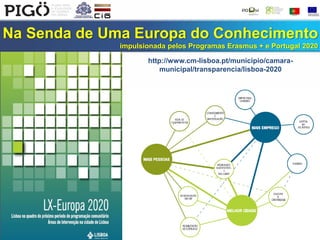 Na Senda de Uma Europa do Conhecimento
impulsionada pelos Programas Erasmus + e Portugal 2020
http://www.cm-lisboa.pt/municipio/camara-
municipal/transparencia/lisboa-2020
 