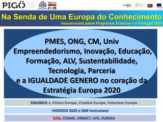 Na Senda de Uma Europa do Conhecimento
impulsionada pelos Programas Erasmus + e Portugal 2020
PMES, ONG, CM, Univ
Empreendedorismo, Inovação, Educação,
Formação, ALV, Sustentabilidade,
Tecnologia, Parceria
e a IGUALDADE GENERO no coração da
Estratégia Europa 2020
EASI, COSME, URBACT, LIFE, EUREKA
ERASMUS +, Citizen Europe, Creative Europe, Volunteer Europe
HORIZON 2020 e SME Instrument
 