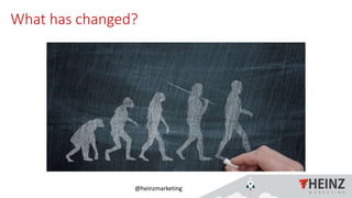 @heinzmarketing
What has changed?
 