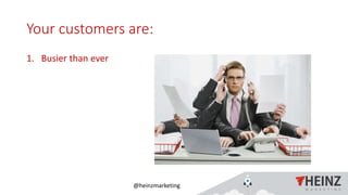 @heinzmarketing
Your customers are:
1. Busier than ever
 