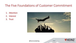 @heinzmarketing
The Five Foundations of Customer Commitment
1. Attention
2. Interest
3. Trust
 